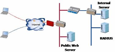 智慧校園新篇章 網絡技術開發驅動校內資源效能最大化