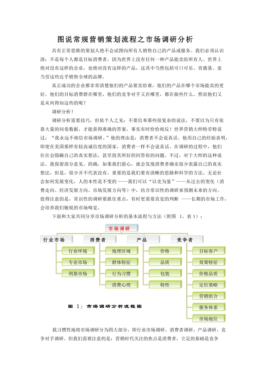 圖說常規營銷策劃流程之市場調研分析 市場營銷策劃服務的基石