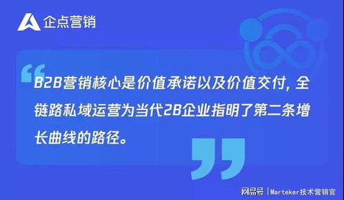 企點營銷特別策劃 構建全鏈路私域運營，驅動企業服務營銷一體化閉環